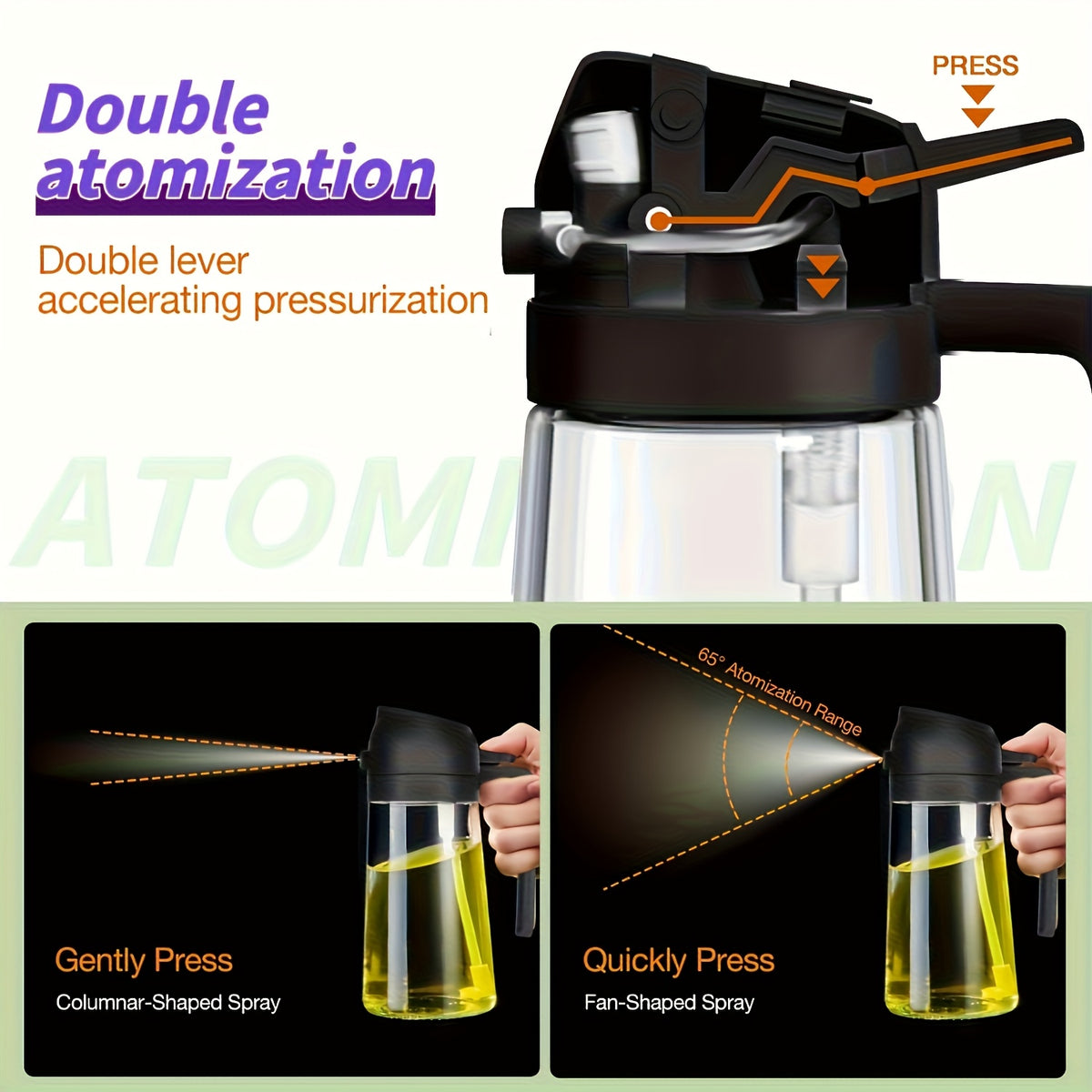 16oz Glass Oil Sprayer- 470ml Olive Oil Sprayer, 2-in-1 Kitchen Gadget, Suitable for Cooking, Salad Dressing, and Barbecue, Square Design with Black Cap, Hand Wash Only, PVC-Free