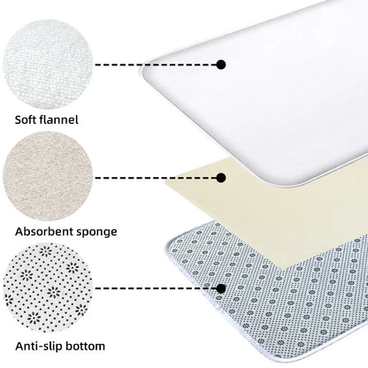 Coastal Waves Anti-Slip Bathroom Rug